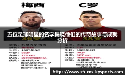 五位足球明星的名字揭晓他们的传奇故事与成就分析